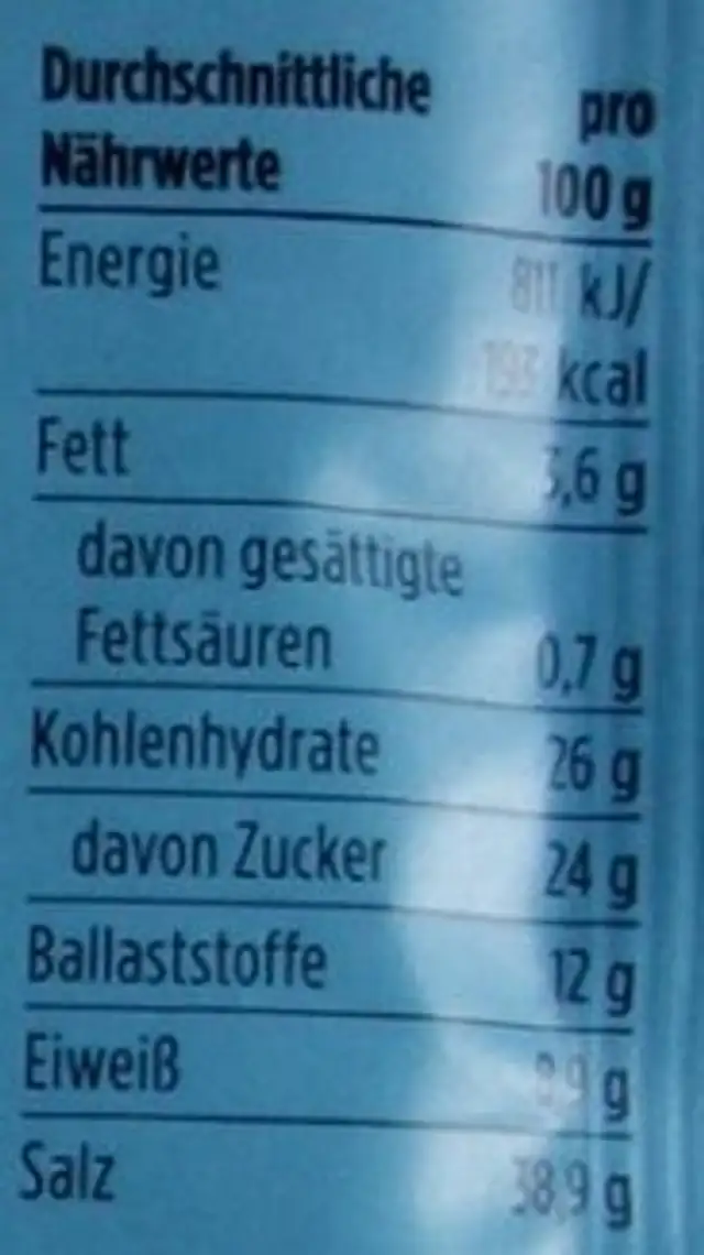 Päckchen Rühreigewürz nutrition facts table