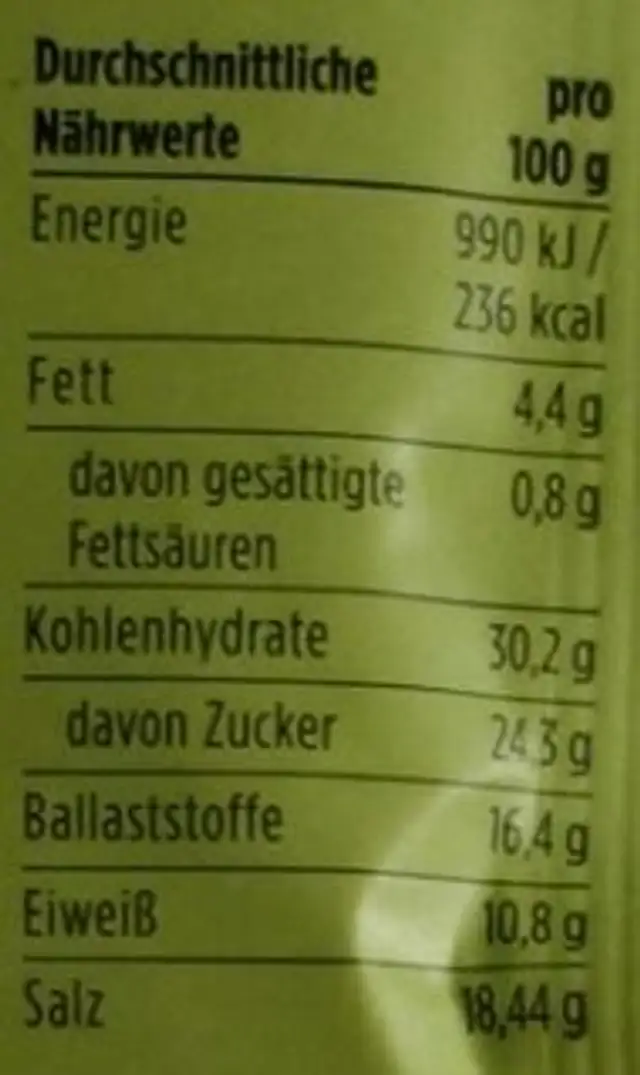 Zucchini Gewürzmix nutrition facts table