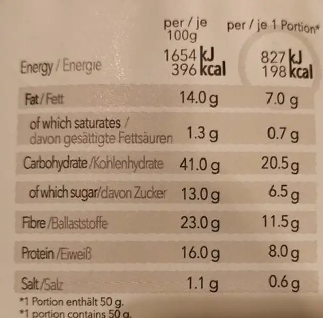 Gemüsehappen Barbecue nutrition facts table