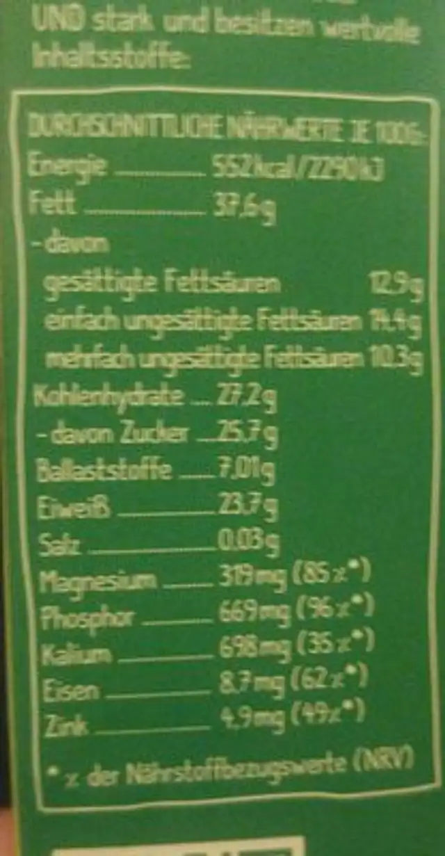 Unknown nutrition facts table