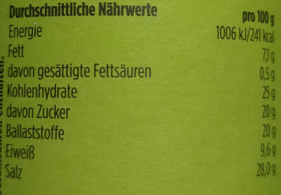 Asia Reisgewürz nutrition facts table