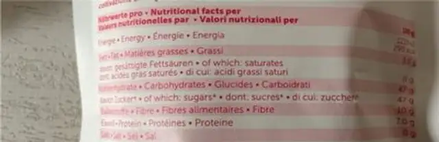 Erdebeeren gefriergetrocknet nutrition facts table