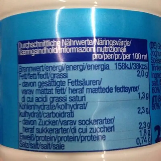 Ayran nutrition facts table
