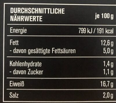 4 Grillido-Würste Classico Putenfleisch nutrition facts table