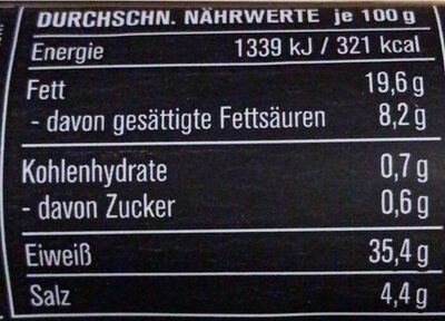 Sportwurst nutrition facts table