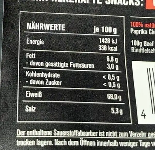 Beef Jerky nutrition facts table