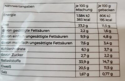 Lower Carb Brot Backmischung Kartoffelfaser nutrition facts table