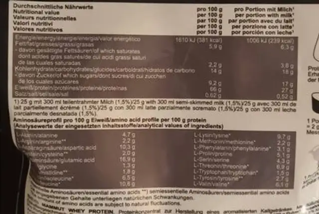 Whey Protein Iced Coffee nutrition facts table