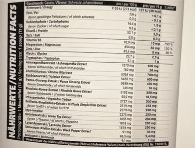 Perfect Night nutrition facts table