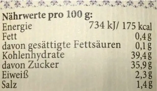 Ketchup-rauchig nutrition facts table