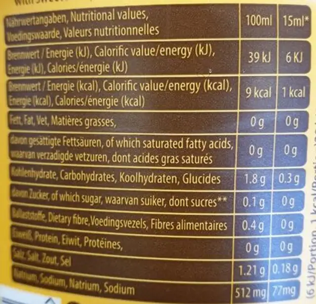 The salty caramel nutrition facts table