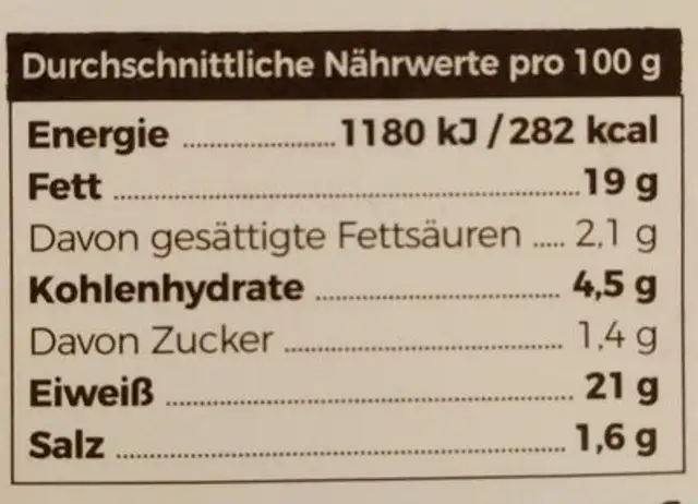 Deutschlands etster Insekten-Burger nutrition facts table