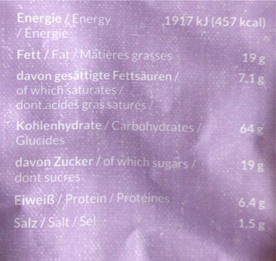 Kekse mit Schokostückchen nutrition facts table