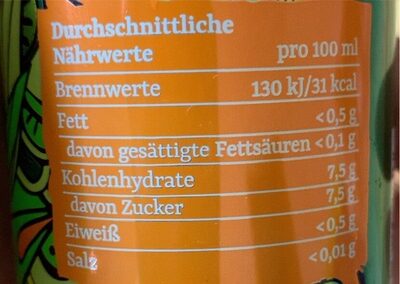 Spirit Lime & Kiwi nutrition facts table