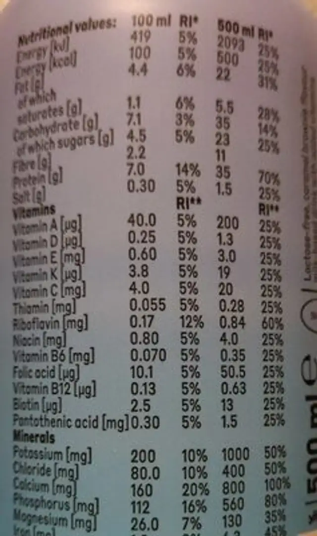 Fudge Brownie nutrition facts table