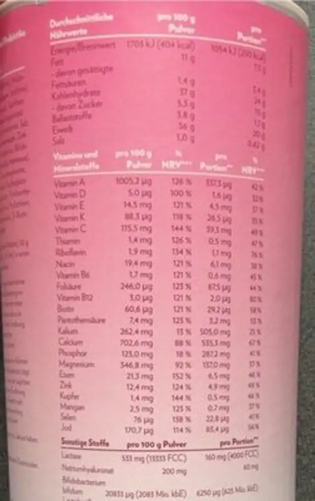 Slim queen pro nutrition facts table