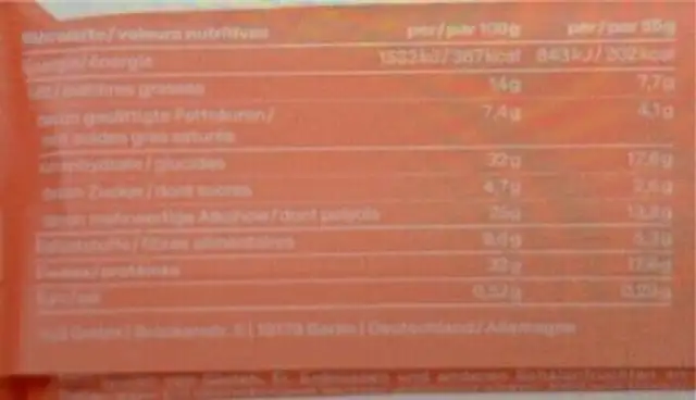 Fit protein bar nutrition facts table