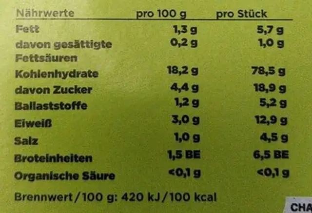 Opa Hans' Orecchiette nutrition facts table
