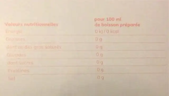 Kola pod air up nutrition facts table