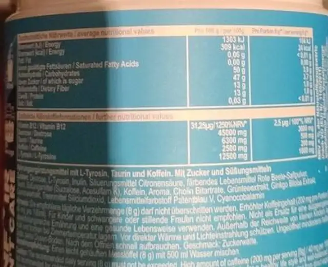Community edution nutrition facts table