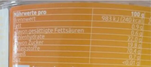 Sweet Honey nutrition facts table