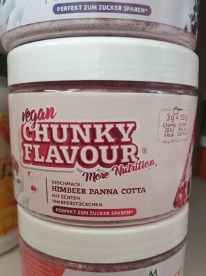 Chunky Flavour • Himbeer Panna Cotta