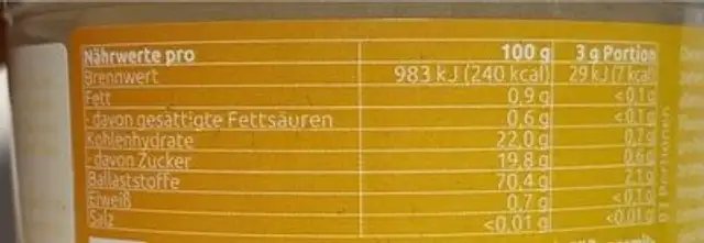 Chunky Flavour Sweet Honey nutrition facts table