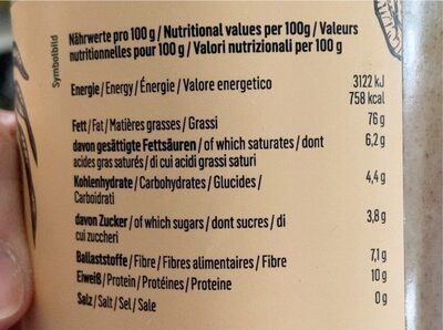 Crema noci pecan nutrition facts table