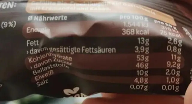 Bruno Brownie nutrition facts table