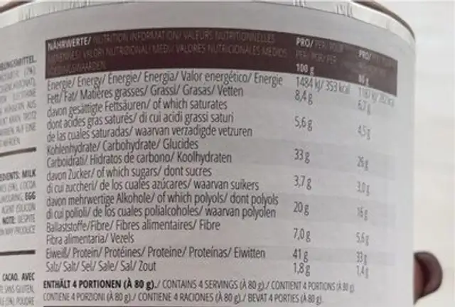 Protein pancake nutrition facts table
