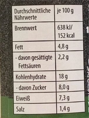 Iss doch ohne Wurscht - Der vegetarische Curry-Snack nutrition facts table