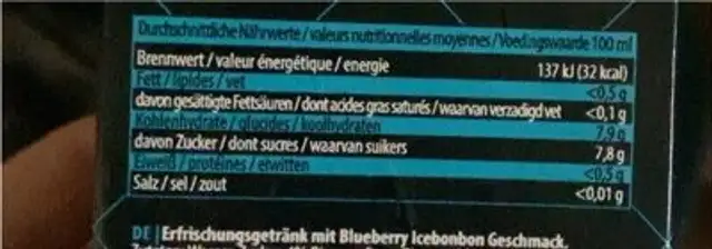 BlueIce nutrition facts table