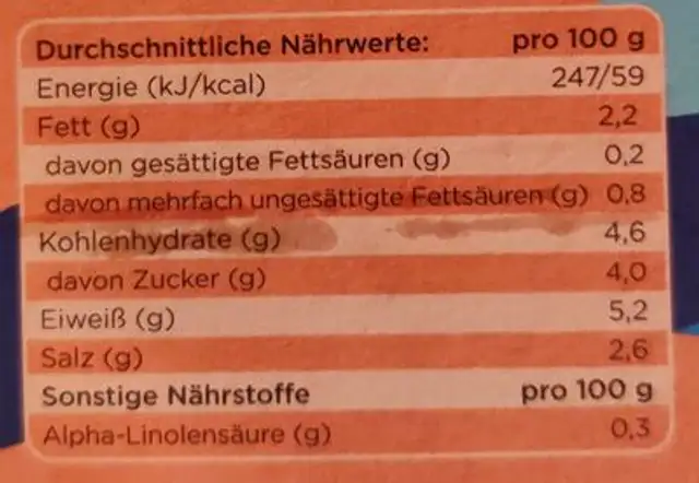 Vegane Shrymps Natur nutrition facts table