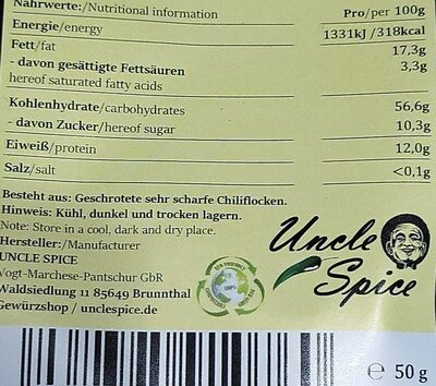 Scotch Bonnet Chili nutrition facts table