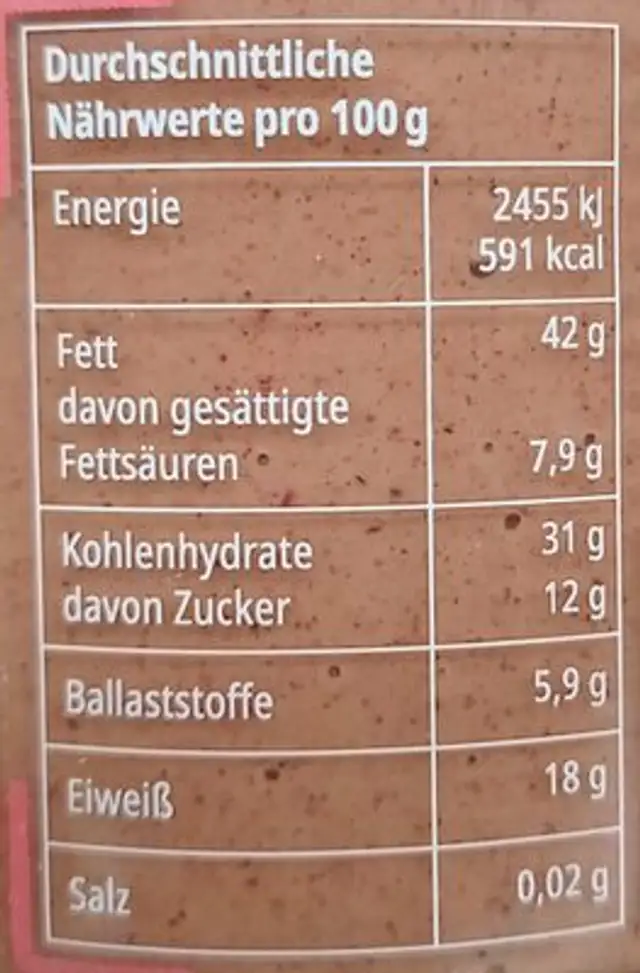 Raspberry Rumble nutrition facts table
