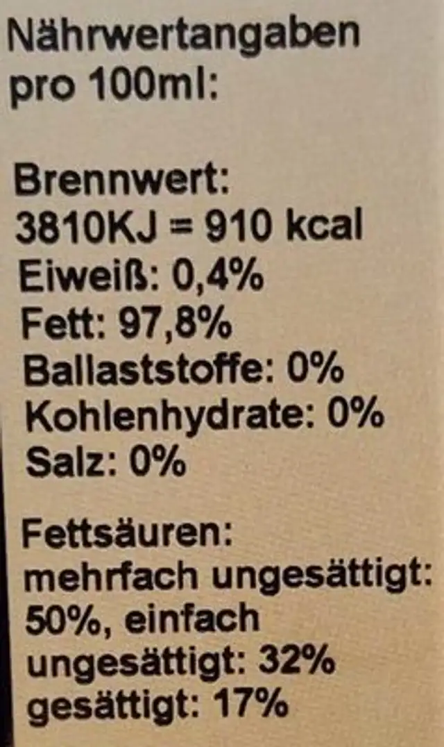Kürbiskernöl nutrition facts table