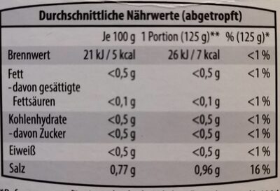 5-Kalorien-Nudeln nutrition facts table