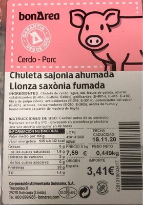 Chuleta sajonia ahumada