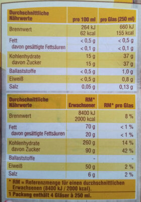 Bananen Nektar K Classic nutrition facts table