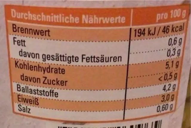 Erbsen mit Möhrchen jung nutrition facts table