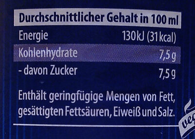 Harzer Kräuterhexe nutrition facts table