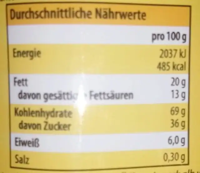 Doppelkekse nutrition facts table