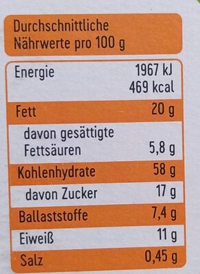 Knusper Müsli Honig und Nuss nutrition facts table