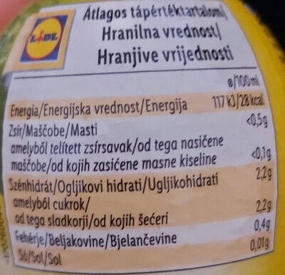 Lemon juice from concentrate nutrition facts table