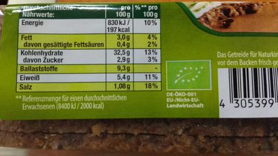 Leinsamen Vollkornbrot