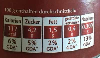 Kidney-Bohnen dunkelrot nutrition facts table