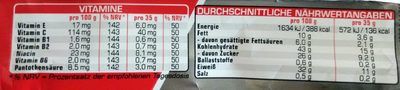 Schoko-Geschmack nutrition facts table