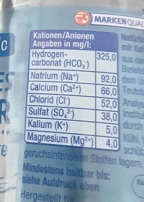 Natürliches Mineralwasser nutrition facts table
