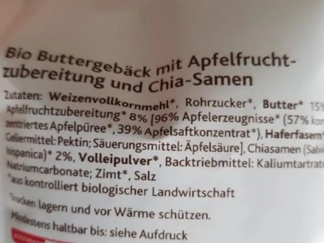 Biscuit china ingredients label