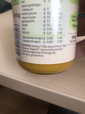 Kürbis mit Kartoffeln ingredients label